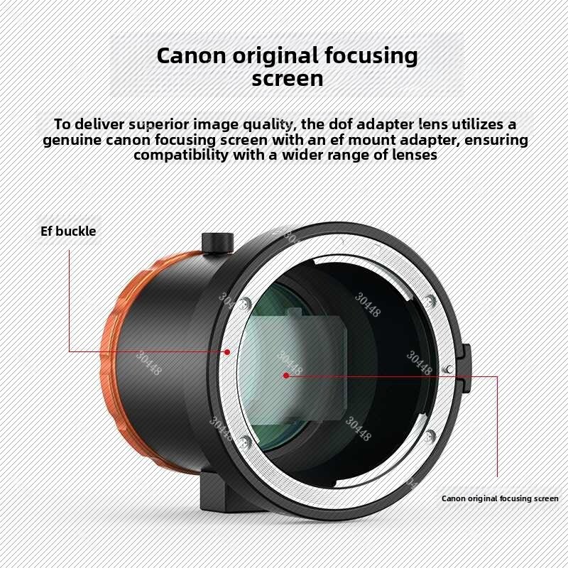 DOF Professioneller Telefon-DS – Photography Depth Of Field Bewertung und Preis
