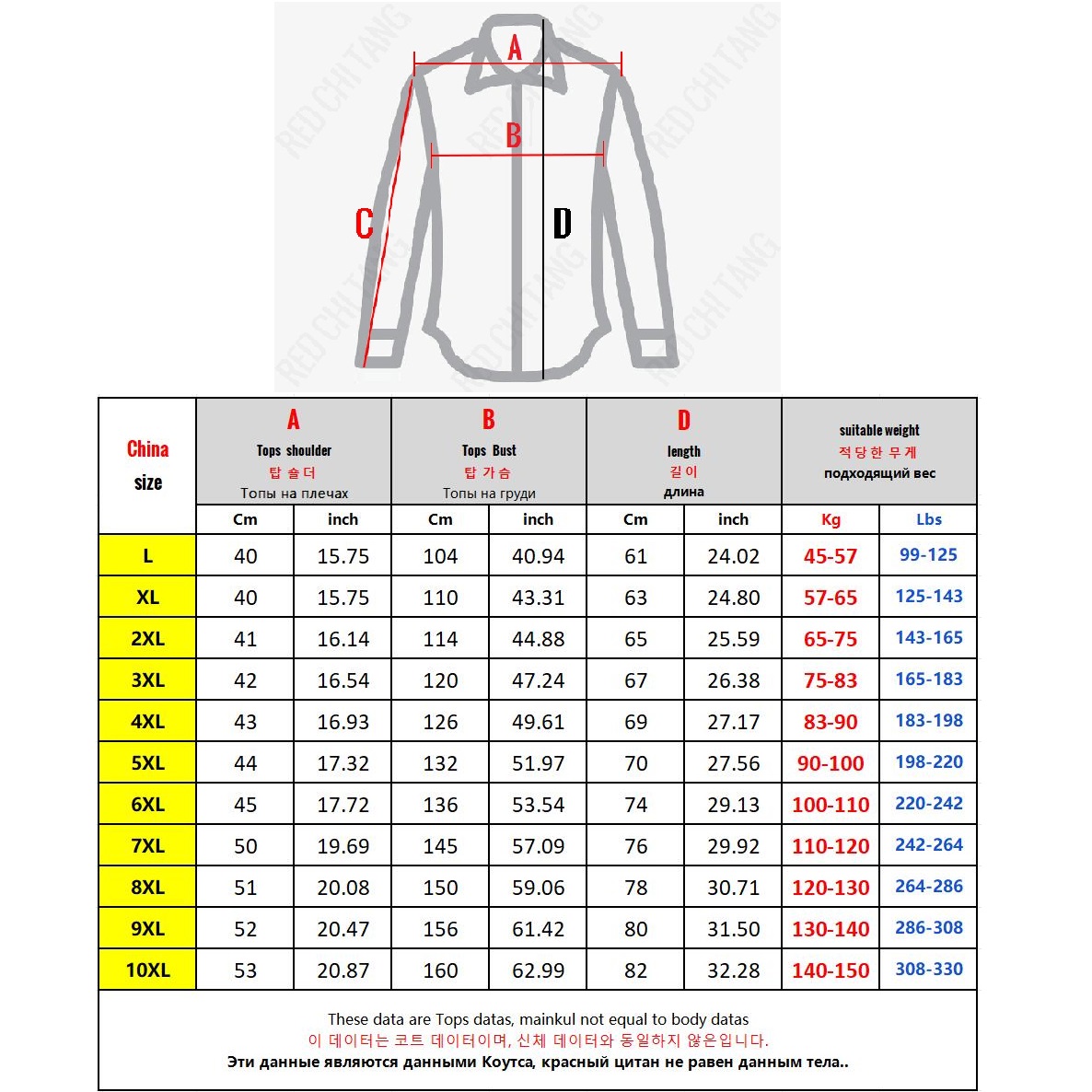 Multi Tasche männer Weste Zipp – Photography Jacket Bewertung und Preis